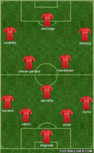Liverpool Formation 2014