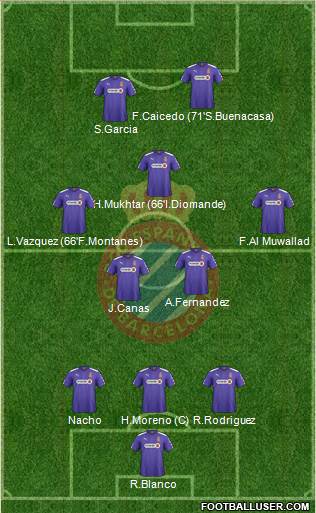 R.C.D. Espanyol de Barcelona S.A.D. Formation 2014