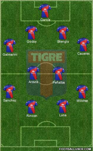 Tigre Formation 2014