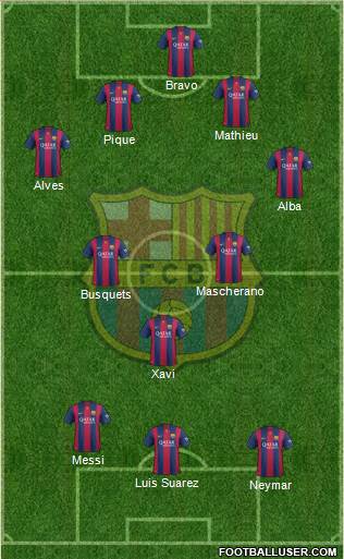 F.C. Barcelona Formation 2014
