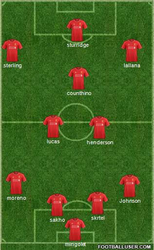 Liverpool Formation 2014
