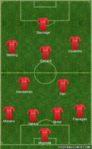 Liverpool Formation 2014