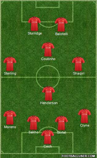Liverpool Formation 2014
