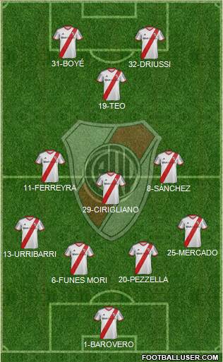 River Plate Formation 2014