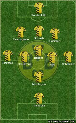 Borussia Dortmund Formation 2014