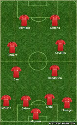 Liverpool Formation 2014