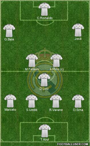 Real Madrid C.F. Formation 2014