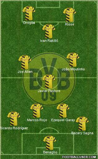 Borussia Dortmund Formation 2014
