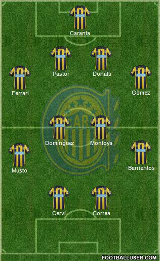 Rosario Central Formation 2014