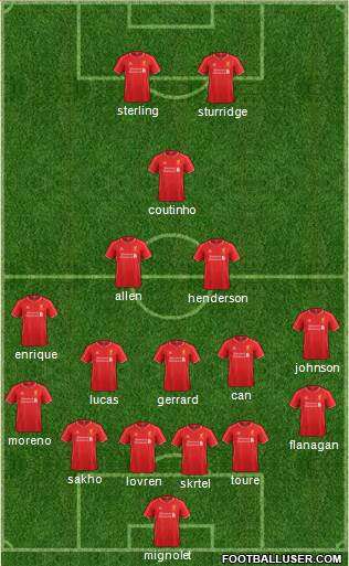 Liverpool Formation 2014