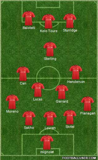Liverpool Formation 2014