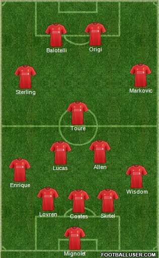 Liverpool Formation 2014