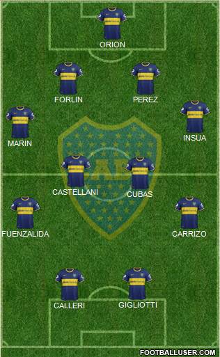 Boca Juniors Formation 2014