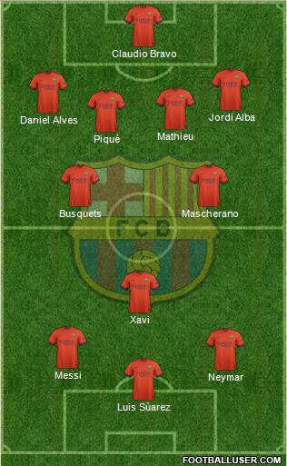 F.C. Barcelona Formation 2014