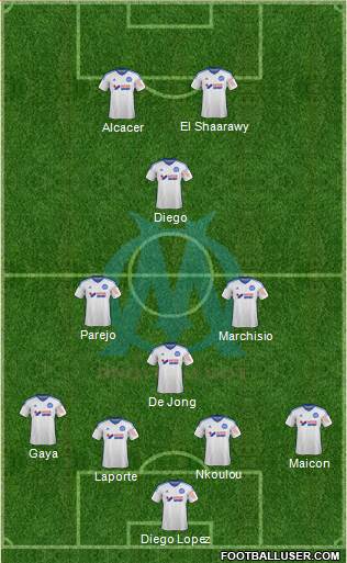 Olympique de Marseille Formation 2014
