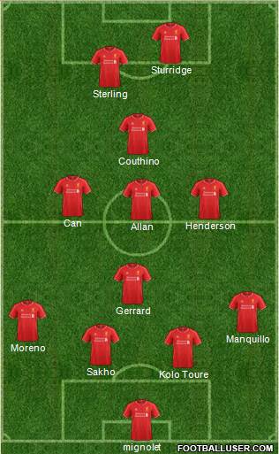 Liverpool Formation 2014