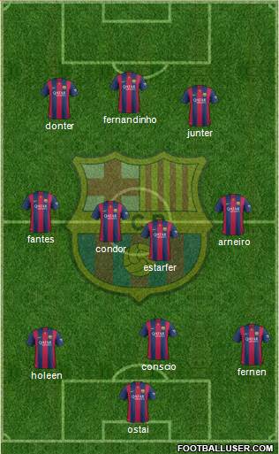 F.C. Barcelona Formation 2014