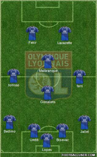 Olympique Lyonnais Formation 2014