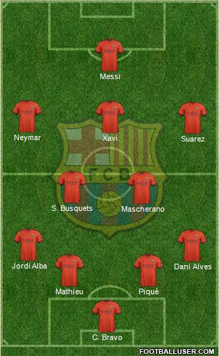 F.C. Barcelona Formation 2014