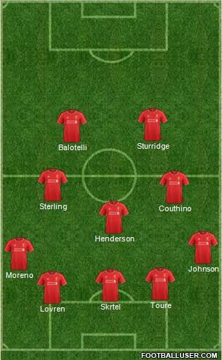 Liverpool Formation 2014