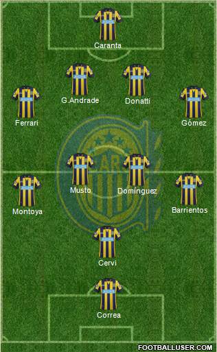 Rosario Central Formation 2014