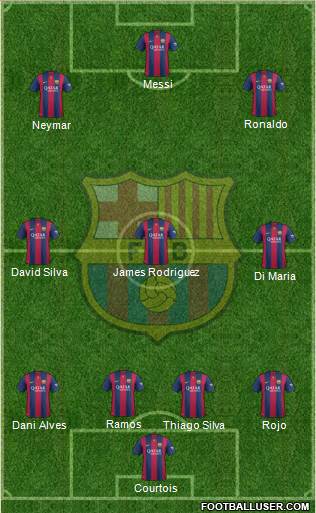 F.C. Barcelona Formation 2014