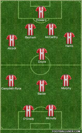 Sheffield United Formation 2014