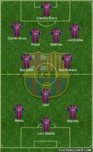 F.C. Barcelona Formation 2014