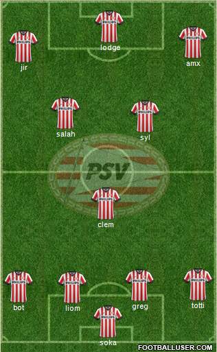 PSV Formation 2014