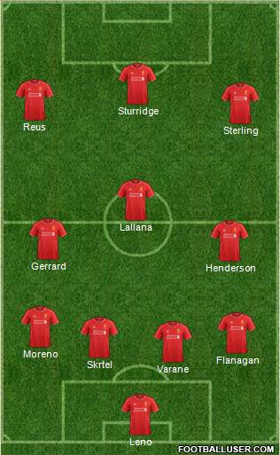 Liverpool Formation 2014