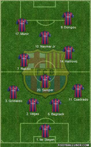 F.C. Barcelona Formation 2014
