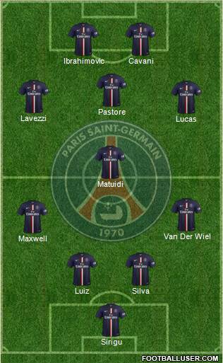 Paris Saint-Germain Formation 2014