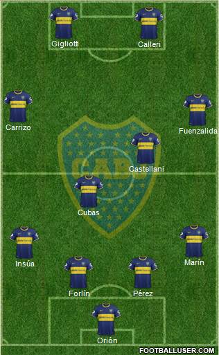 Boca Juniors Formation 2014