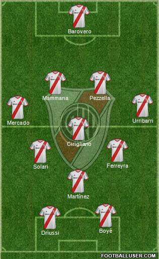 River Plate Formation 2014