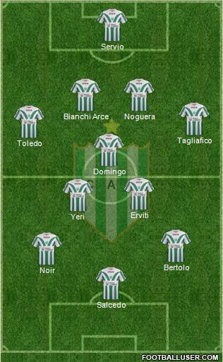 Banfield Formation 2014