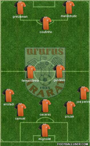 Ararat Yerevan Formation 2014