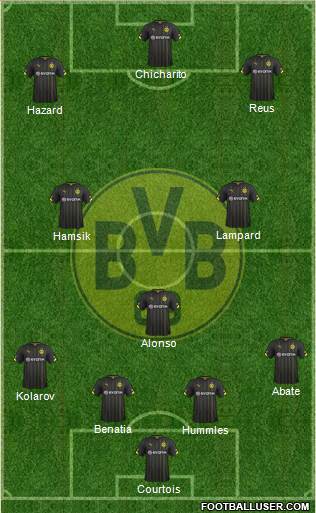 Borussia Dortmund Formation 2014