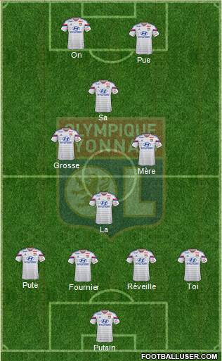 Olympique Lyonnais Formation 2014