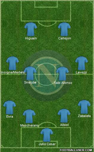 Napoli Formation 2014