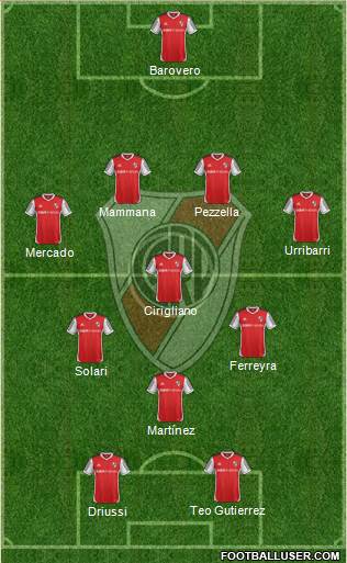 River Plate Formation 2014