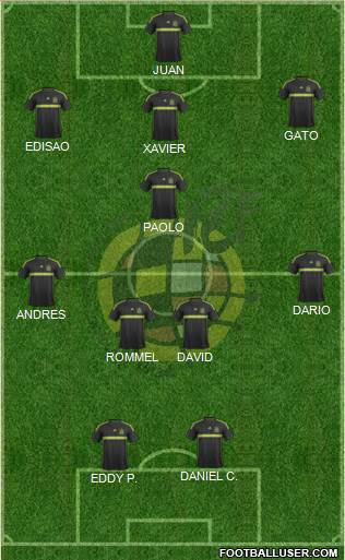 Spain Formation 2014