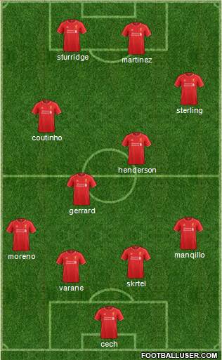 Liverpool Formation 2014