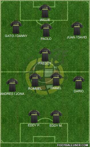 Spain Formation 2014