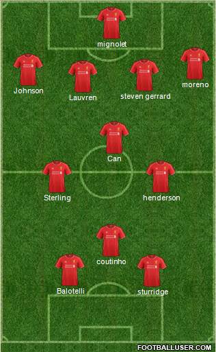 Liverpool Formation 2014