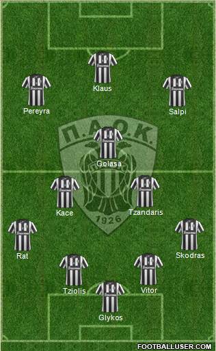 AS PAOK Salonika Formation 2014