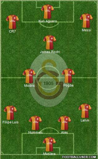 Galatasaray SK Formation 2014