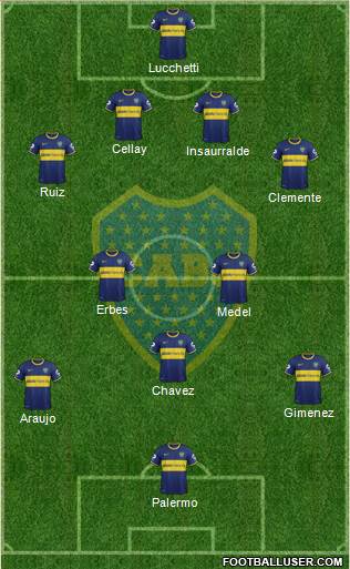Boca Juniors Formation 2014