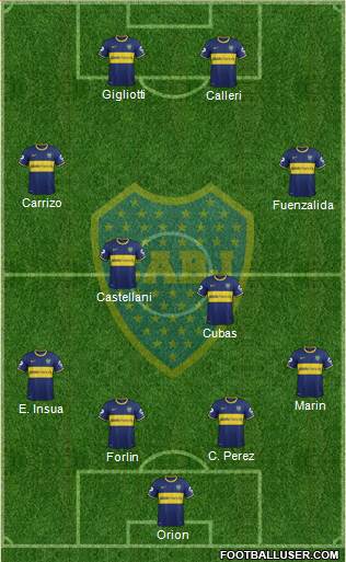 Boca Juniors Formation 2014