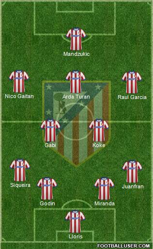 C. Atlético Madrid S.A.D. Formation 2014