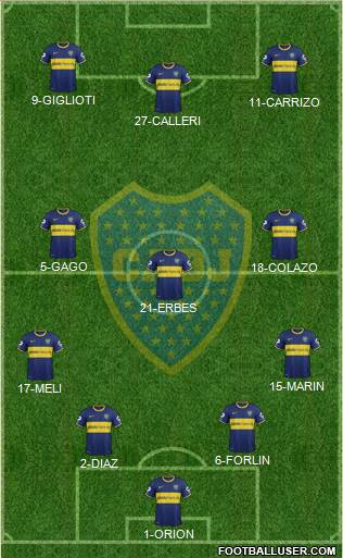 Boca Juniors Formation 2014